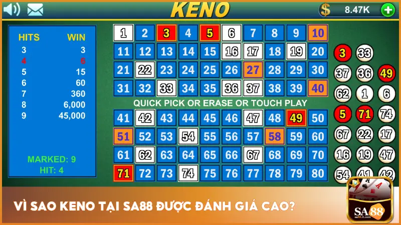 Trải Nghiệm Keno - Cược Nhẹ Tay, Rinh Tiền Ngay Cùng Sa88 2 Sa88 còn nâng tầm trải nghiệm người dùng thông qua những ưu điểm vượt trội